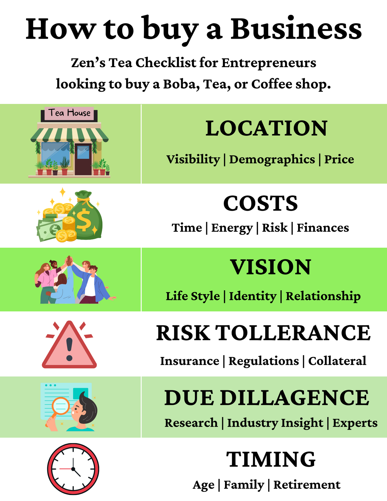 Tea Entrepreneur Business Guide